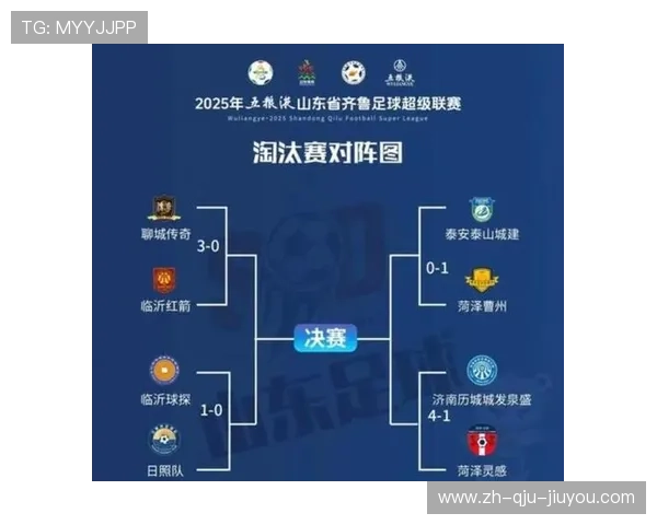 当前中超联赛还剩下几轮及关键赛程预测