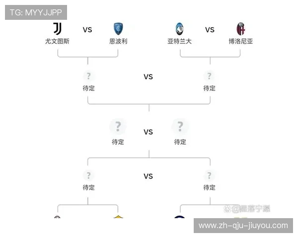 意甲参加欧冠的球队名单及成绩分析