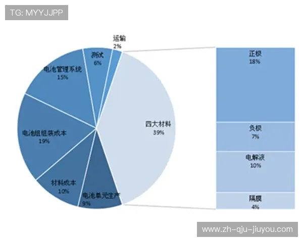 法甲外援市场趋势分析及未来发展预测