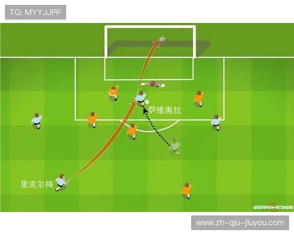 足球比赛中的后卫站位与防守技巧